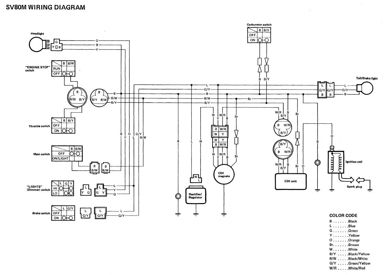 scoot wiring.jpg